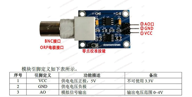 Oxidation-Reduction Potential Sensor 51/STM32 Water Quality Test Monitoring Liquid Simulated ORP Electrode REDOX Sensor Module