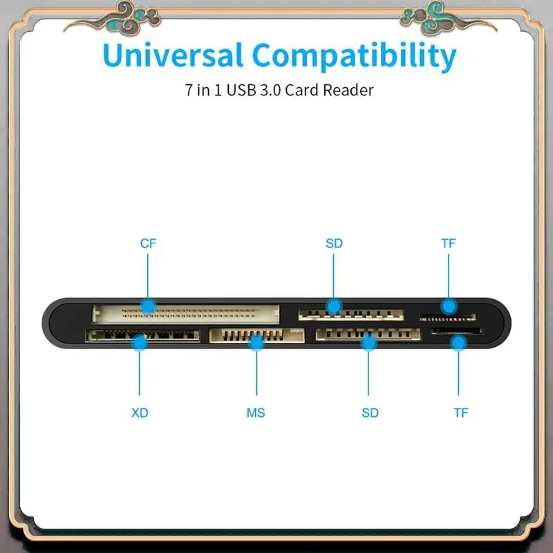 Durable Laptop Accessories USB 3.0 Multi Functional Card Reader CF/XD/MS/SD/TF Card 7 In 1. USB Card Reader