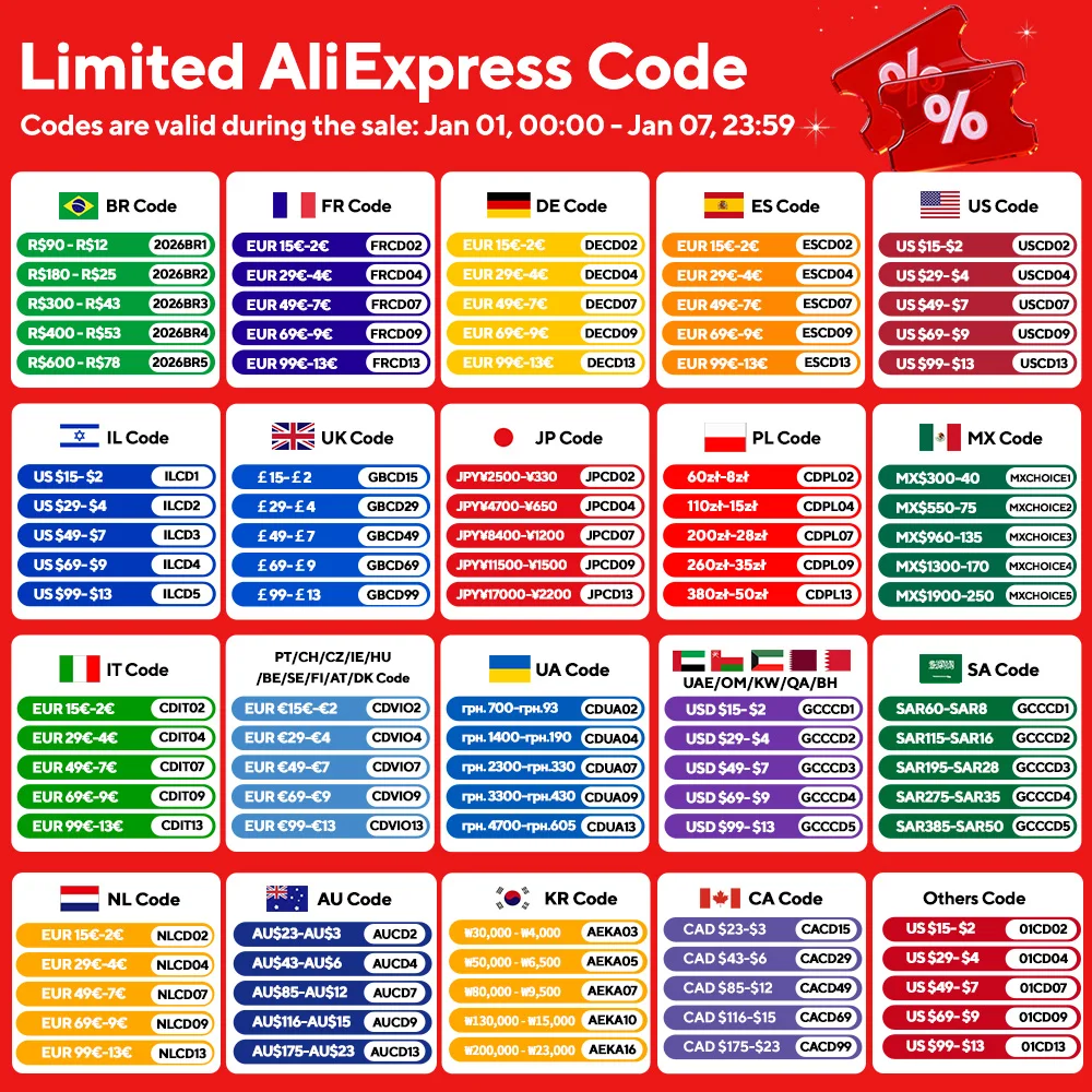 Tuya WiFi LED-controller Alexa Google Home Spraakbesturing RGB RGBW CCT LED-strip Smart Controller APP BT RF-afstandsbediening 2.4G DC12V-24V