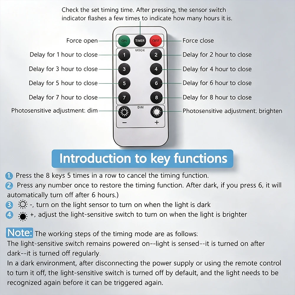 5V-24V USB Light Control Sensor Switch, Remote Control Timing Shutdown, Suitable for Automatic Switching in Corridors and Aisles image 5