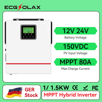 ECGSOLAX 1000W 1500W Hybrid Solar Inverter 12V 24V 220V Off Grid Pure Sine Inverter Build in 80A MPPT Solar Charge Controller