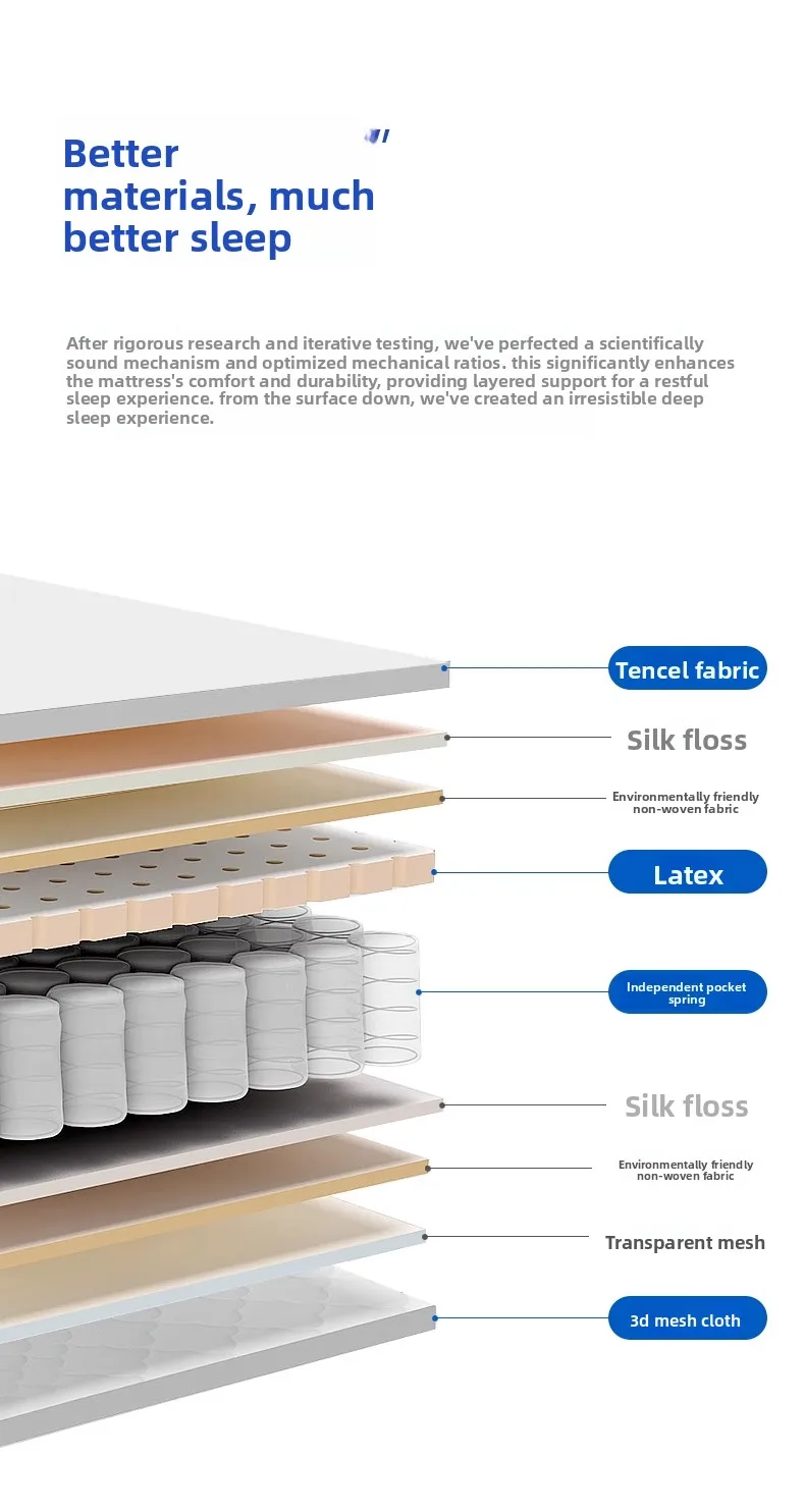 CX Memory Cotton Compression Roll Bag Box Independent Spring Mattress Simmons Coconut Palm Latex Soft Mat