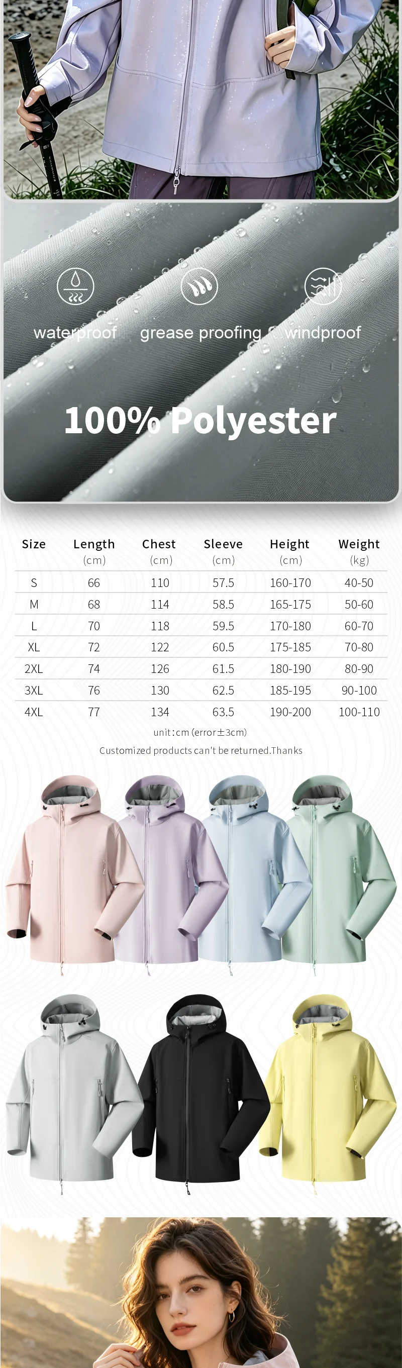 Maßgeschneiderte Parker-Windbreaker mit kostenlosem Logodruck, Frühlings- und Herbstjacken, Outdoor-Sportbekleidung, winddichter Mantel, Teamkleidung – Detail 2