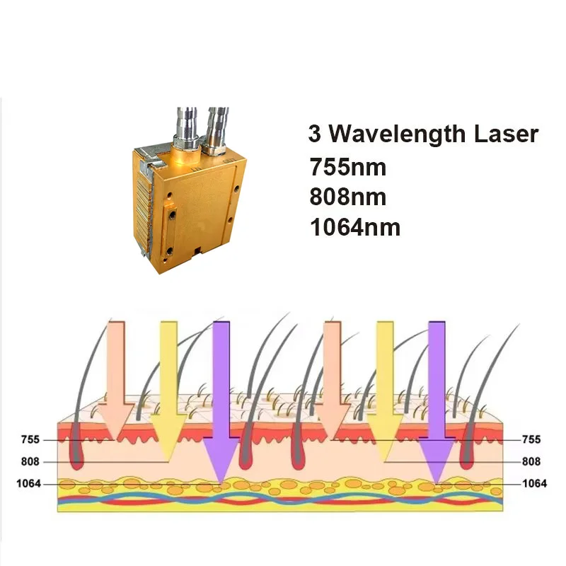 Module laser à diode haute puissance OEM – Longueur d'onde stabilisée, pour la réparation et l'intégration industrielle