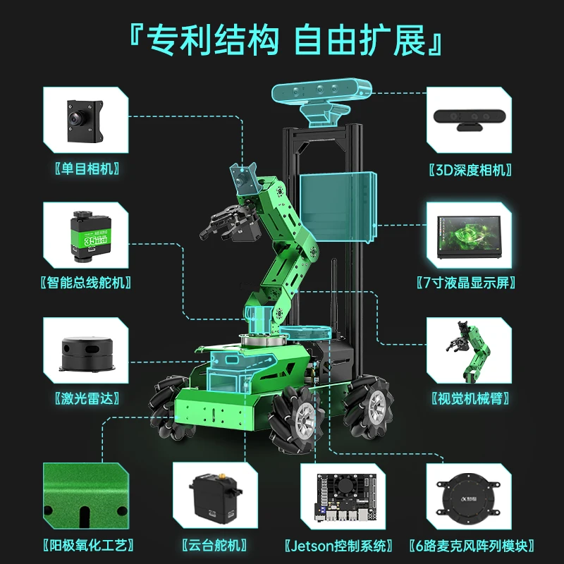 Coche robot, navegación de mapeo, brazo robótico de visión.