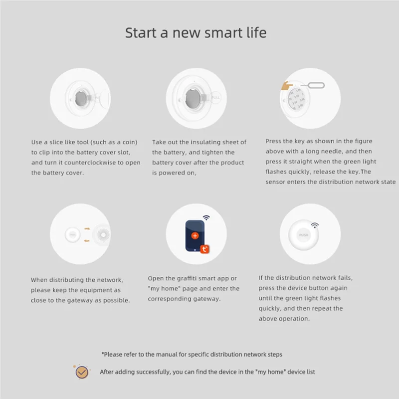AA08-Tuya Smart Life Zigbee One-Key Alarm SOS Emergency Call Button Wireless Emergency Button Smart Life App Remote Control