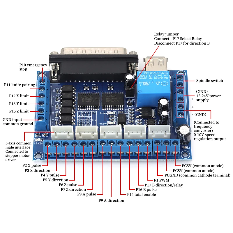 Javino MACH3 CNC Controller Board 5 Axis Stepper Motor Driver Optocoupler Isolation With USB Cable