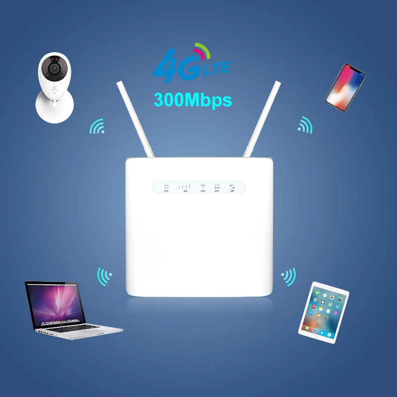 RTS الشركة المصنعة المورد Openwrt فتح 4G Lte Fdd B1/B2/B3/B5/B7/B8/B28 راوتر لاسلكي 4G Cpe 4G مع هوائي خارجي