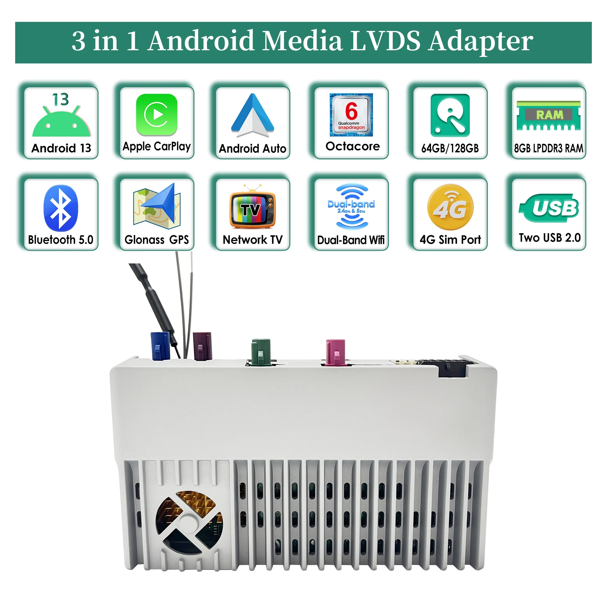 

Wit-up Android Adapter for Audi A1 S1 Q3 SQ3 RSQ3 MIB2P MIB3 Wireless CarPlay Android Auto Netflix Spotify Prime Video Reddit