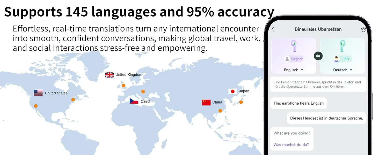 audifonos traductores inglés español translation earbuds real time translation earbuds