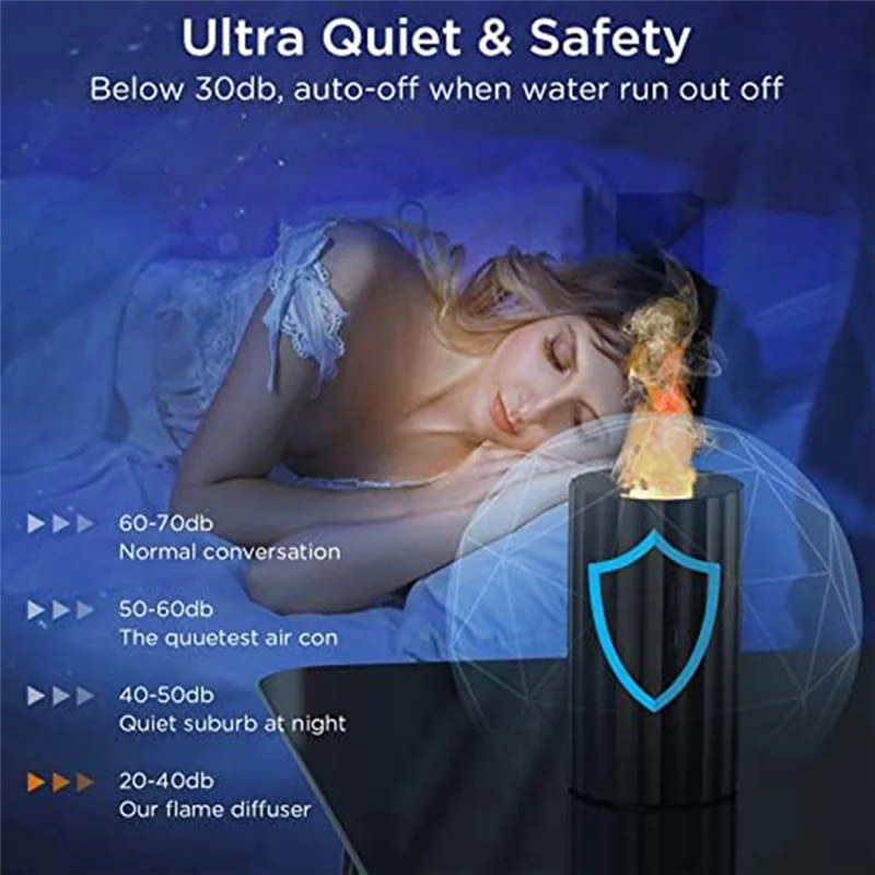 ABUD-Penyebar Minyak Esensial Aromaterapi Mini Portabel Diffuser USB Kabut Dingin 100Ml Cocok untuk Mobil Rumah B