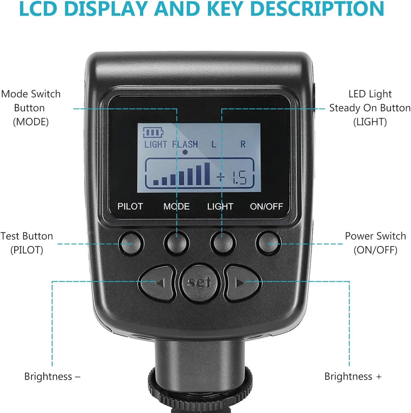 Neewer RF-550D Marco LED Ring Flash LCD Display for Nikon Canon DSLR Camera New