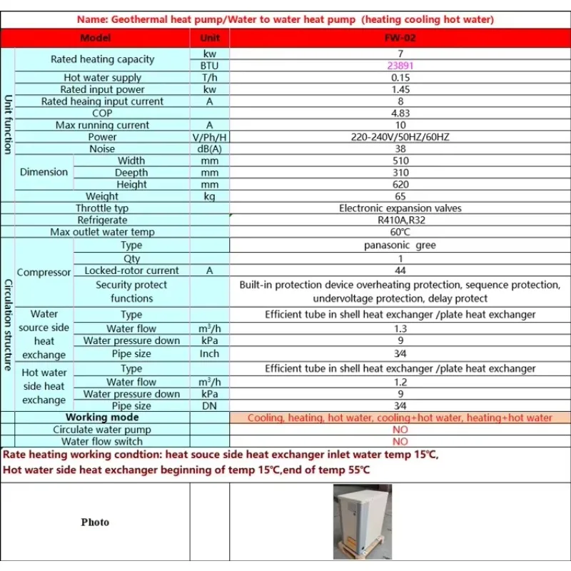 

WIFI 7kw Water to Water Heat Pump Hot Sale Poland Ground Source Heat Pump R32