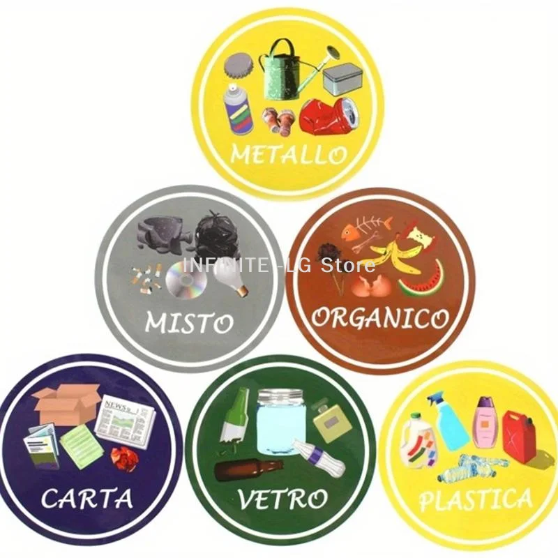 Recycling Trash Can Sticker For Easy Garbage Classification Waterproof Suitable For Communities, Schools, Families, Offices