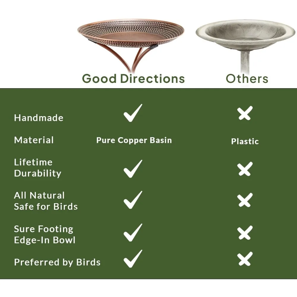 حمام الطيور النحاسي مقاس 20 بوصة مع قاعدة ألومنيوم متينة لتزيين الحديقة بلمسة نهائية برونزية #4