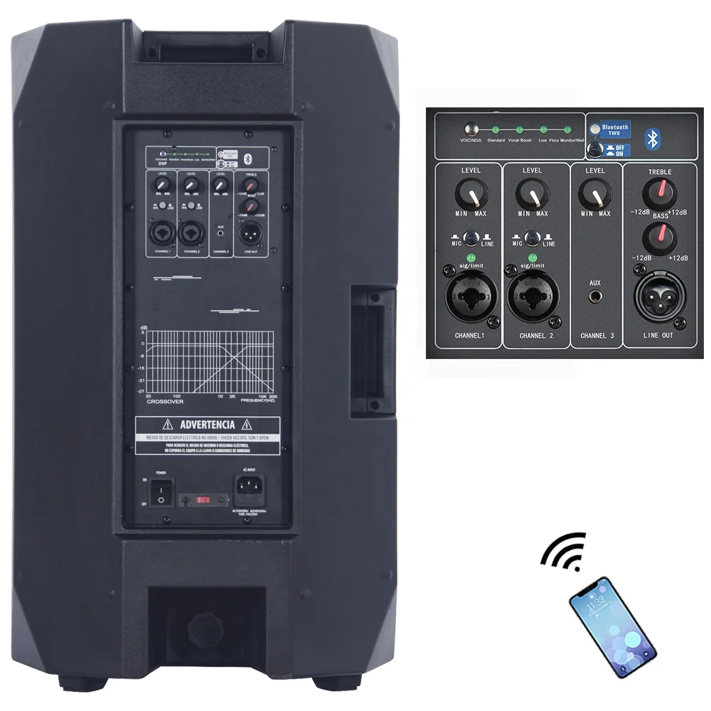 2000W 15