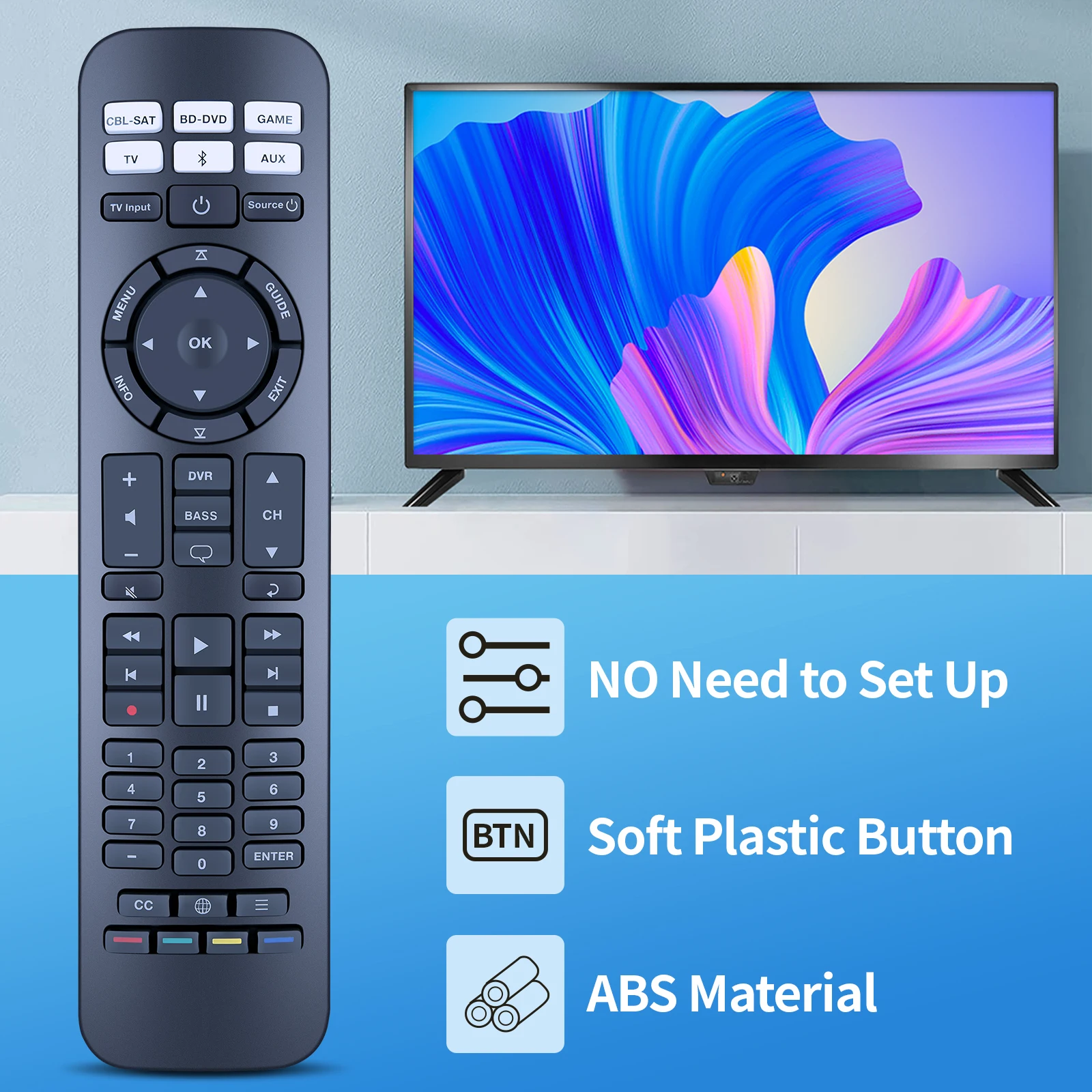 جديد لجهاز التحكم عن بعد العالمي Bose RC-PWS II IR CineMate Series II GS Series II