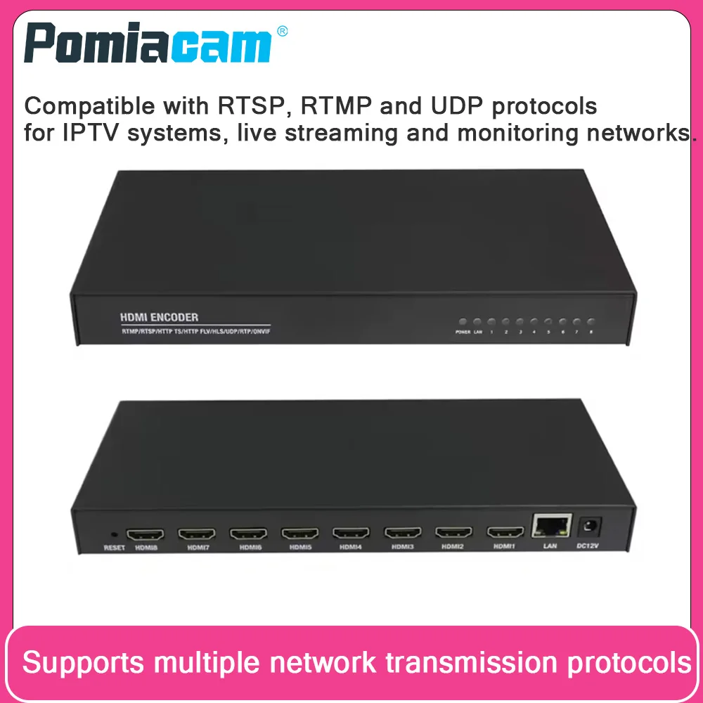 H.264 5MP Video Encoder 8 Channel 1080P HD Network Video Encoder RTSP RTMP UDP for IPTV Live Streaming CCTV Monitoring