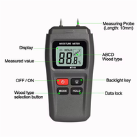 A93E-MT-15 Wood Moisture Meter Digital Wood Humidity Tester Hygrometer Timber Damp Detector Tree Tester Grey