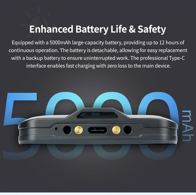 PDA 4+64GB 6Inch Rugged Android 14 GMS Barcode Scanner Ultra High Scanning Performance for Warehousing Retail Manufacturing