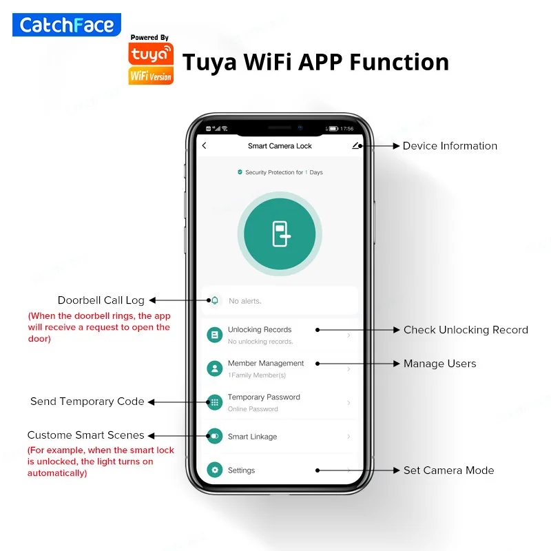 Facial Recognition Automatic Door Lock TUYA Front Door Fingerprint Smart Lock Digit Camera Visible Inner Screen
