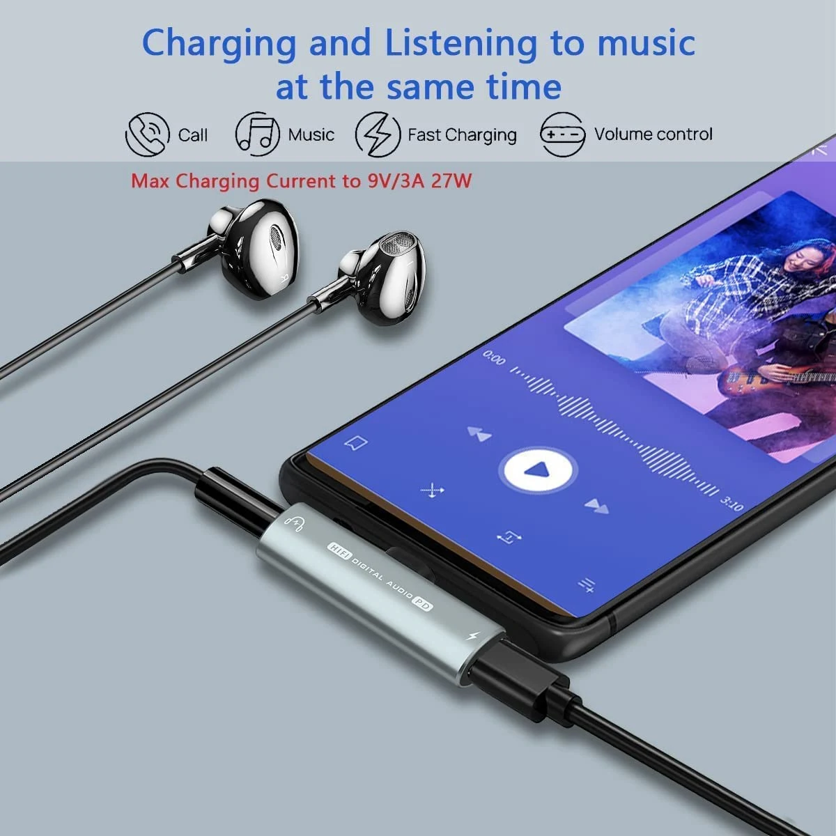 2 in 1 Headphone Adapter, USB C to 3.5mm Audio and Charging Adapter with PD 60W Fast Charge for Sam Sung S22 S21 S20+