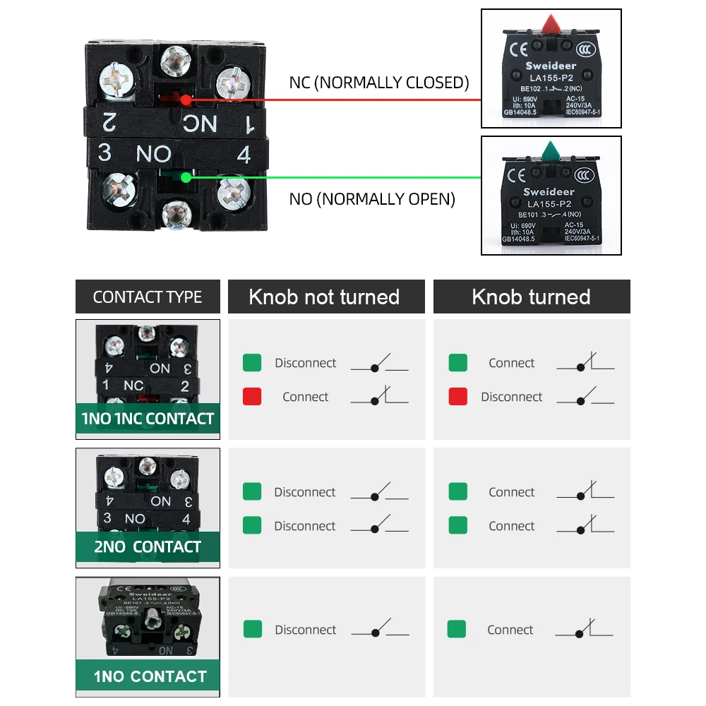 Knob Switch 22mm XB2-BD21 BD33 BD23 BD25 BD35 BD41 BD53 BJ33 1NO/2NO/1NO1NC 2/3 Position Self Locking Reset Select Knob Switch