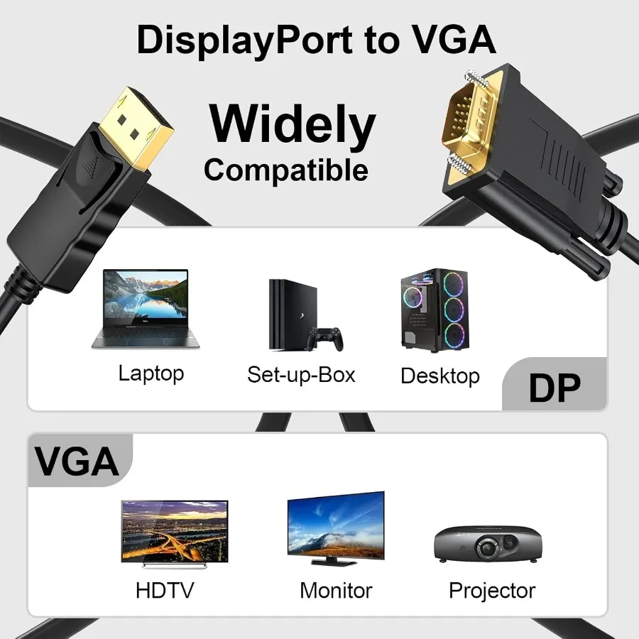 DisplayPort To VGA Adapter 1.8m DP TO VGA Cable 1080P VGA Male To Male Converter for PC Computer