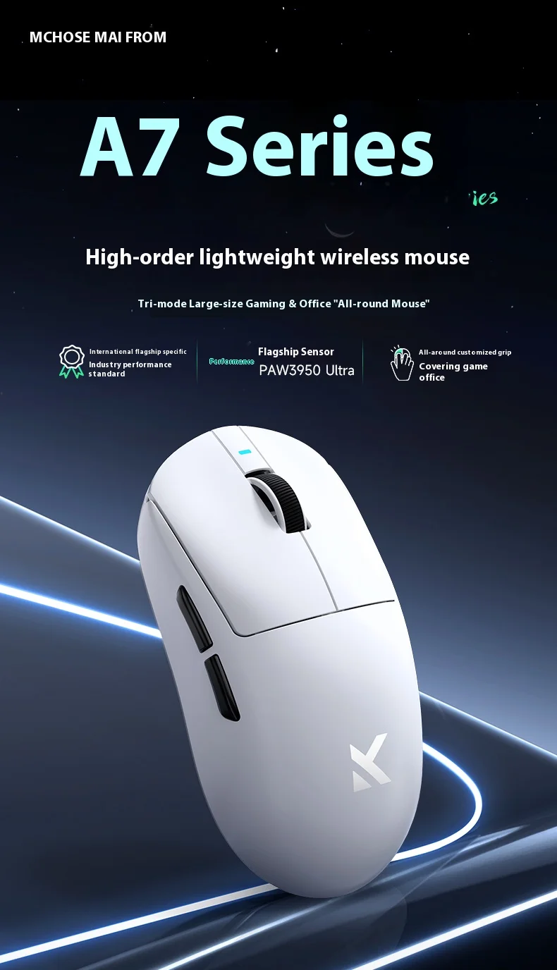 

MCHOSE A7 Ultra Gaming Mouse Triple Mode Wireless Bluetooth Lightweight PC PAW3950 Sensor