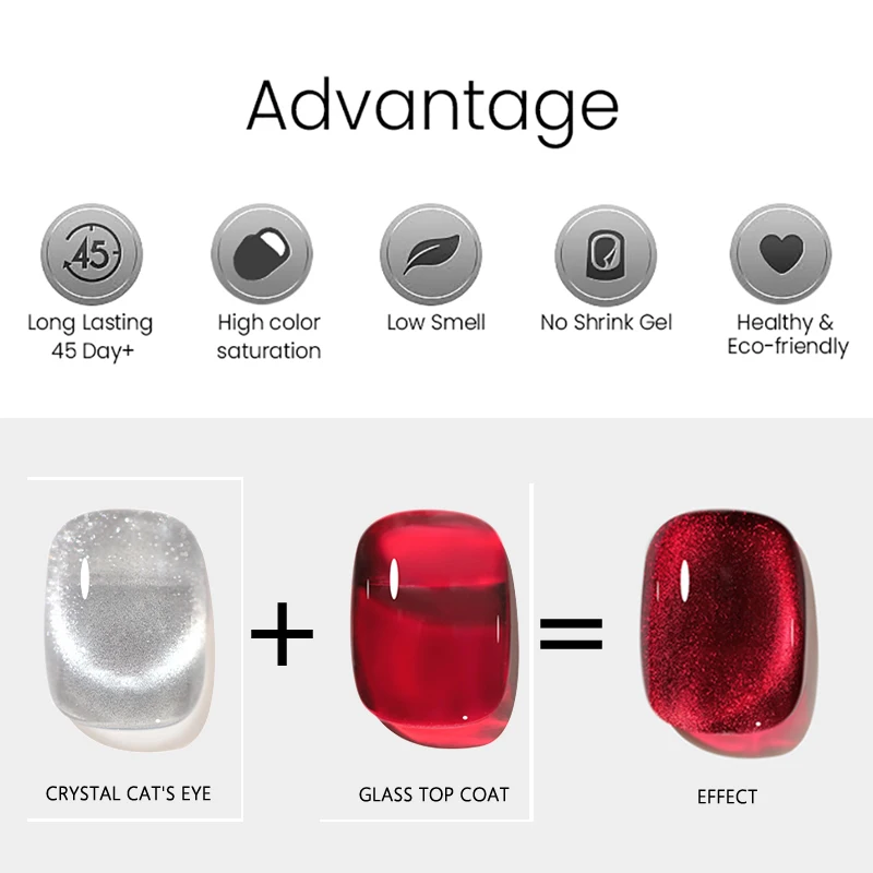 CHUNSHU 10ml White Water Light Magnetic Gel Polish Match With Color-Translucent Top Coat Ultra Shiny Crystal Cat Eye Nail Vanish