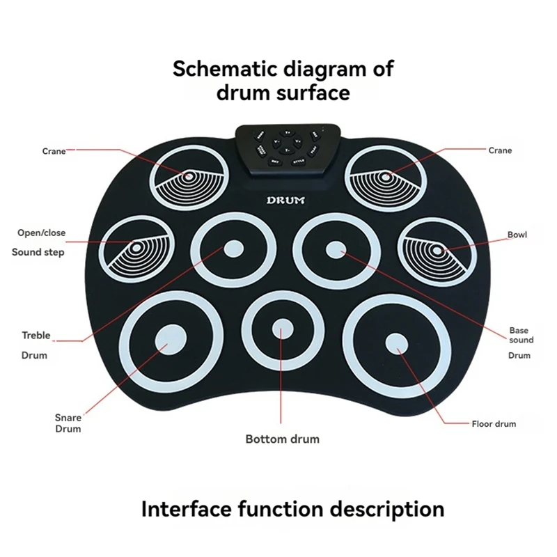 Y67A-Electronic Drum Set Hand-Rolled Drum 9-Pad MIDI Interface Supports DTX Games Portable Drum Set With Drumsticks Pedals