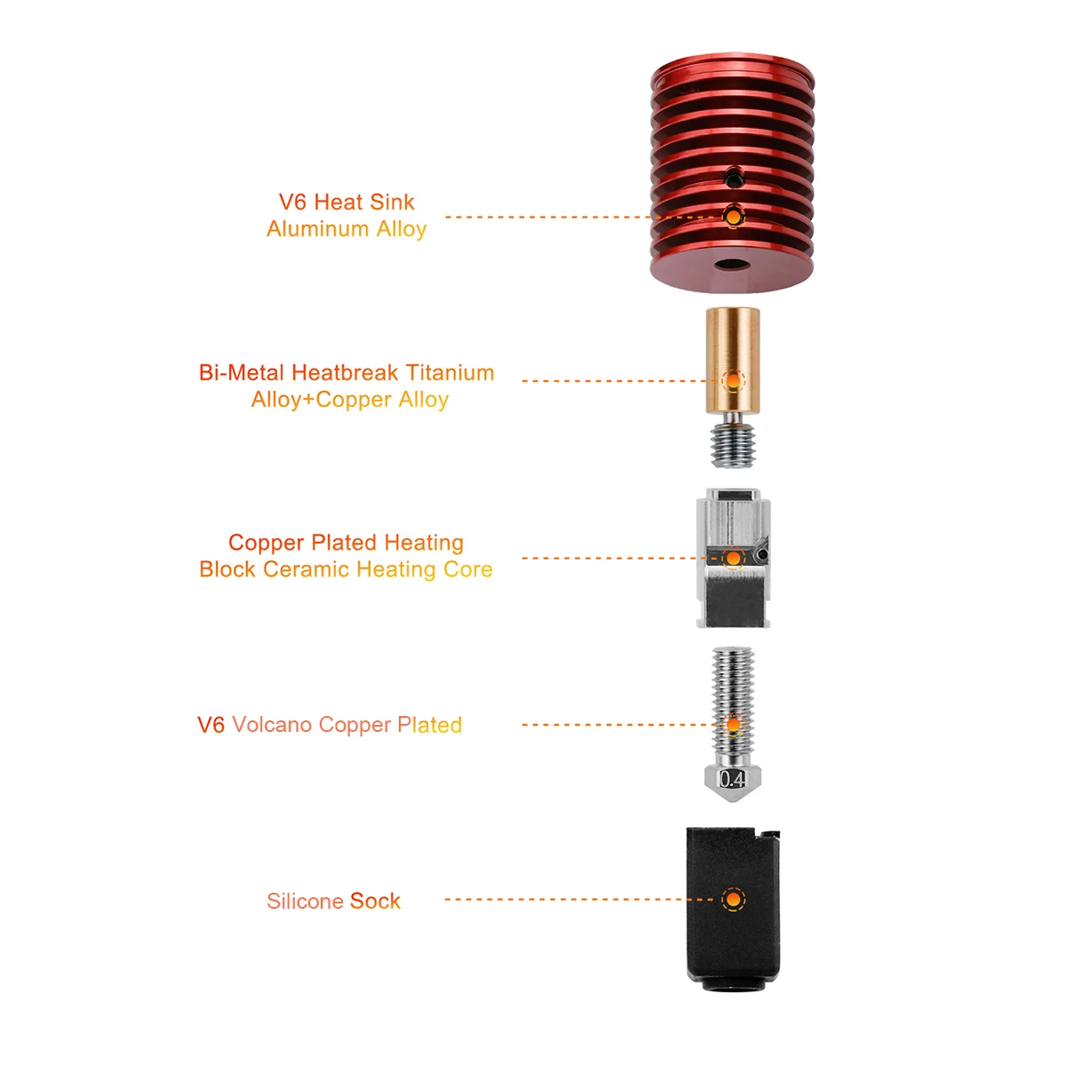 Imagem -05 - Cabeça de Impressão Atualizada para Voron 2.4 Peças de Impressora 3d Aquecimento Cerâmico 24v 60w v6 Vulcão Hotend Kit para Voron 0.1 0.2 2.4 Prusa i3