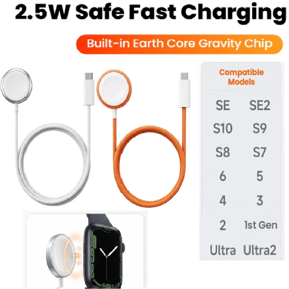 Neues magnetisches kabelloses Ladegerät Typ C für Apple Watch 3/4/5/6/7/8/9/10/11/SE, tragbares USB-C-Ladekabel für schnelles Laden, Zubehör.
