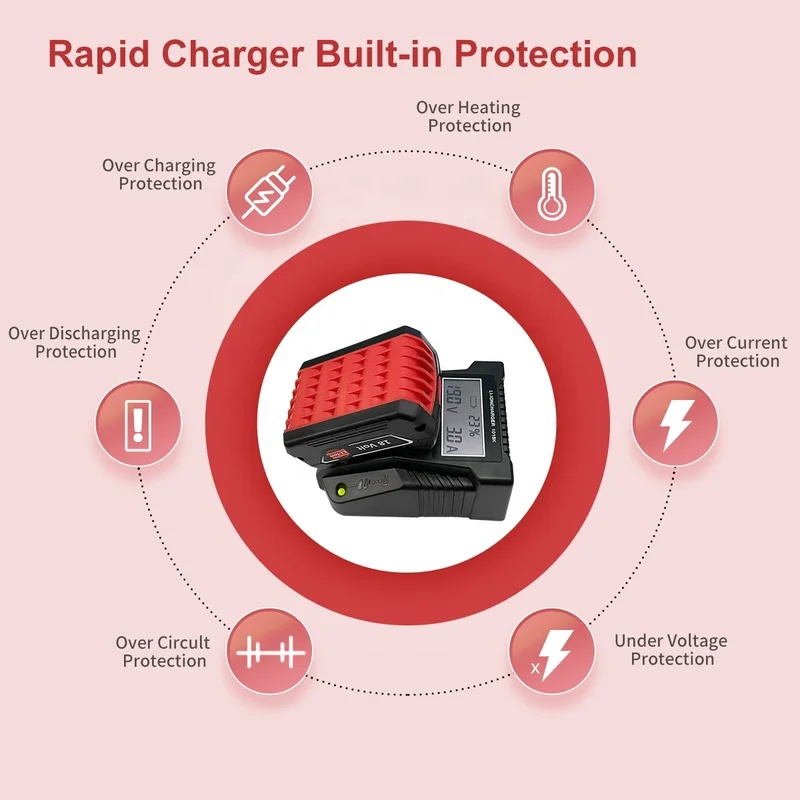 Li-ion Battery Charger 3A For Bosch 18V 14.4V BAT609G BAT618 BAT618G BAT614 2607336236 for bosch charger with LCD display