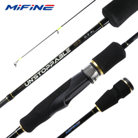 MIFINE UNSTOPPABLE SPIN Spinning Fishing Rod Lure Weight 0.3-4g/0.6-6g/0.7-8g UL Power 30T Carbon Ultra-light Trout Perch Fish