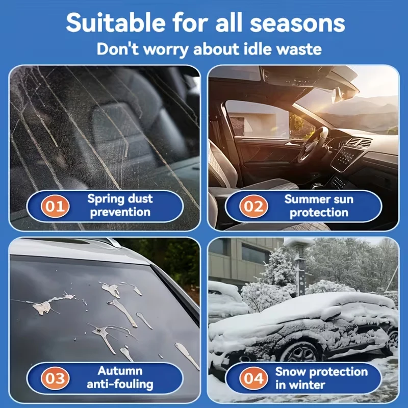 Thumbnail 4 - #64 Car Covers List of Top Picks