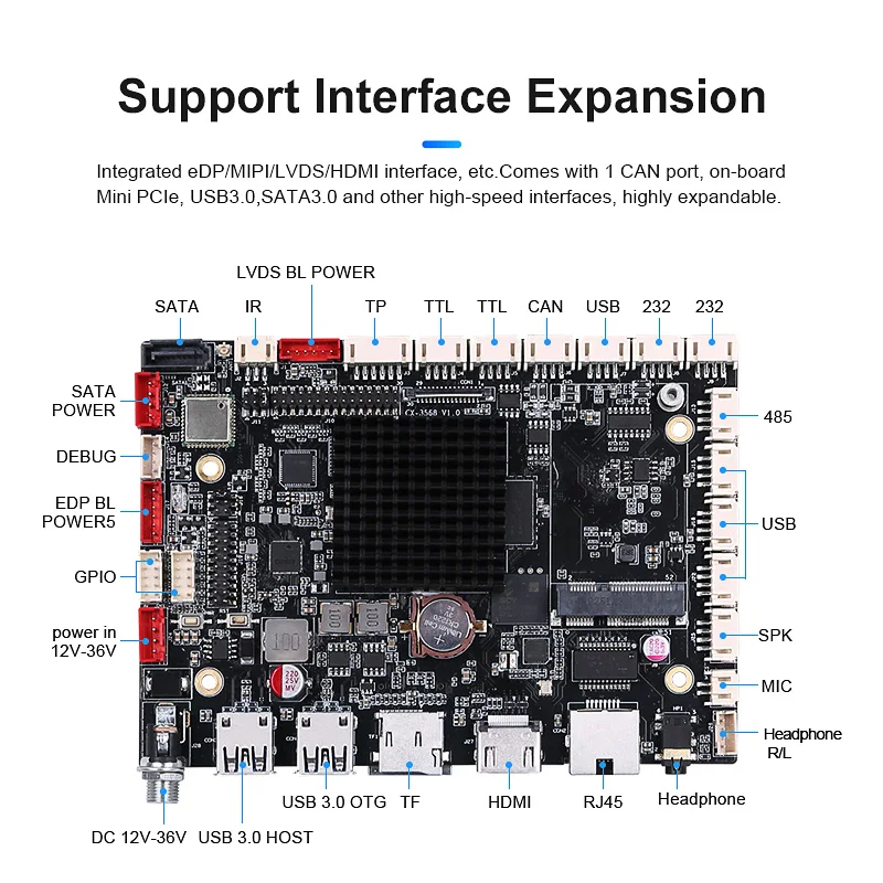 Industrial Develop Board RK3568  LVDS & EDP port ITX- J4125 J6412 Quad core PCB mainboard DDR4  SATA3.0 POE Power motherboard