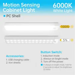 Emergency lighting LED Night Lights Wireless Motion Sensor Wall Light USB Rechargeable Kitchen Cabinet Corridor Night Lamp