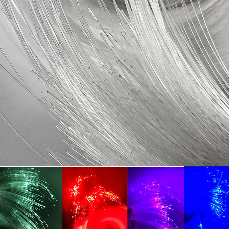 Glow Fiber Optic Light 0.75mm 4M PMMA Optical Fiber Cable for all kind LED Light Engine DIY Starry Sky Effect Decorative Home