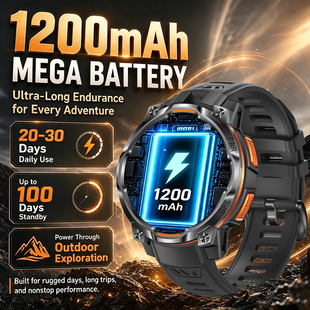 2026 Neue GPS-Kartennavigation – Smartwatch Watches For Women With Gps Bewertung und Preis