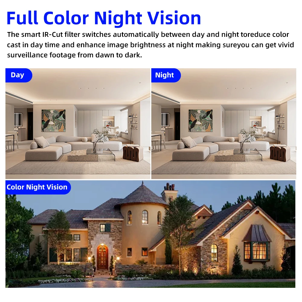 4K Dual Lens Home Security Camera 4G Night Vision Human Detection Auto Tracking 2-Way Talk Motion CCTV V380 PRO