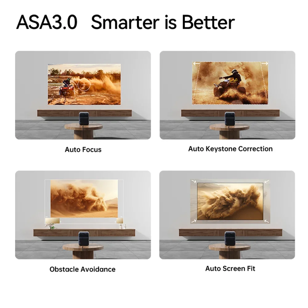 Wanbo Mozart 1 Pro 2025 4K 1200 Ansi Projector Google TV 1080P