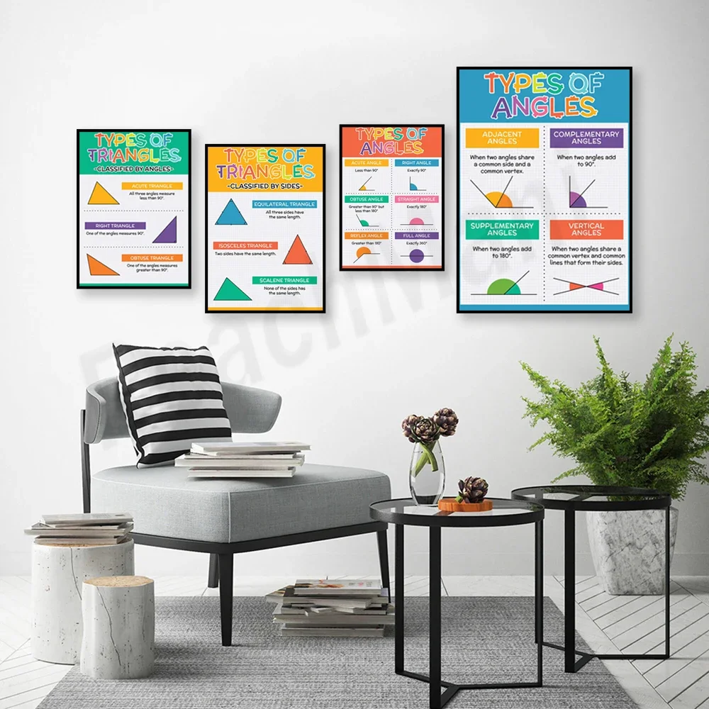 التصنيف بزاوية، التصنيف حسب عدد الجوانب، أنواع الزوايا، ملصق الرياضيات المثلث، هدية الفصول الدراسية للمعلمين