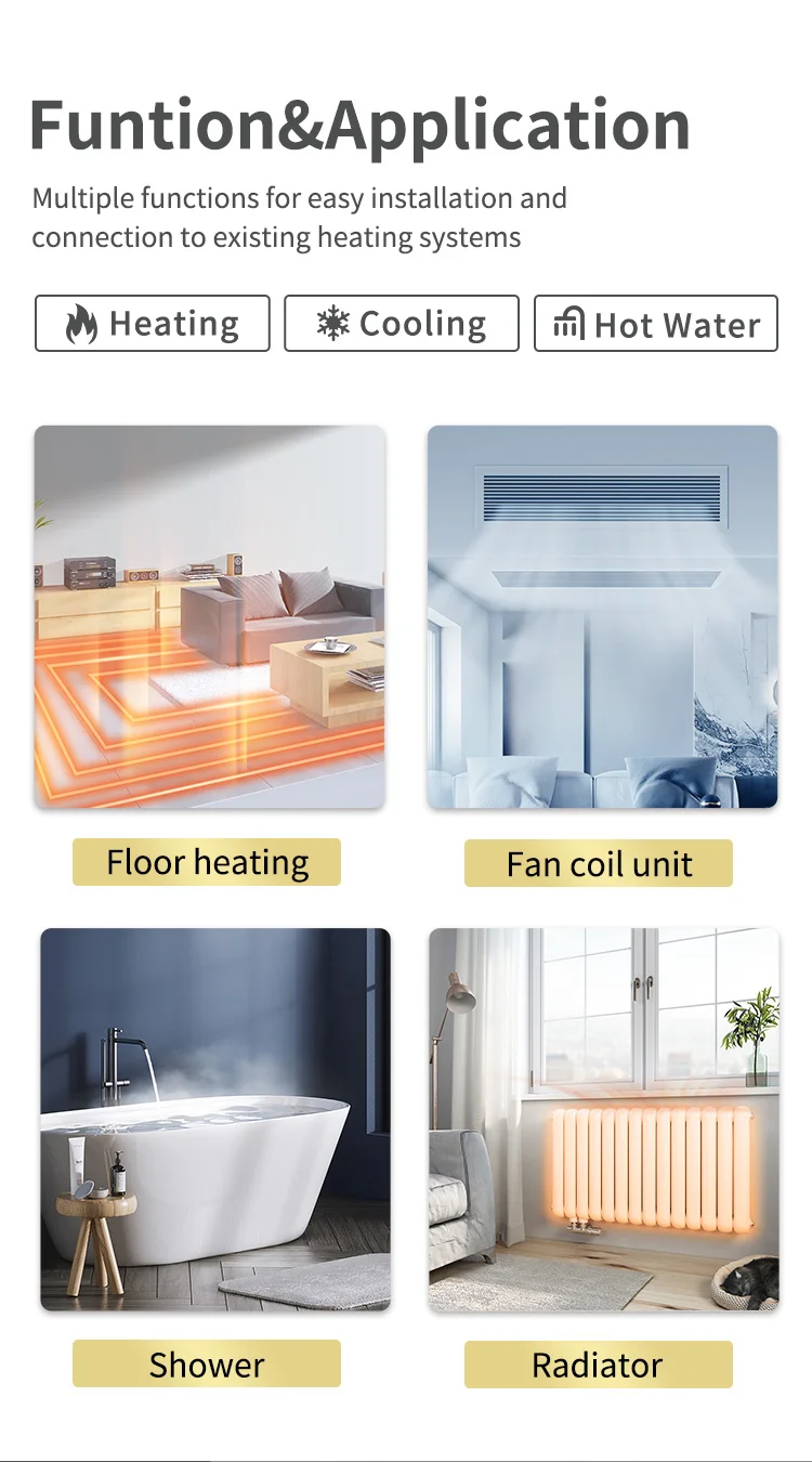 COP A+++ 6-12kw WIFI CE Heetwater Verwarmde Kamerverwarming R32 R290 Monoblock EVI DC Inverter Luchtbron Warmtepomp Verwarming