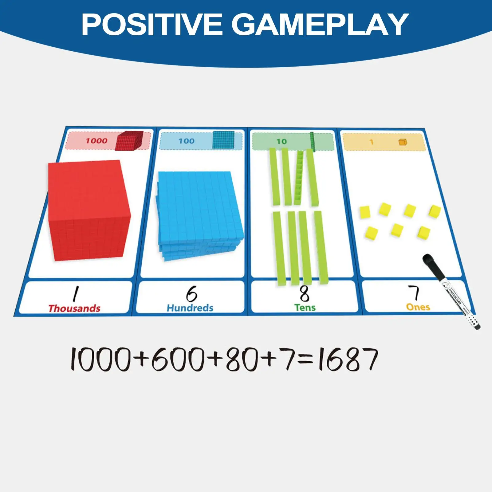 Base diez bloques bloques manipuladores juguetes de matemáticas juego juguetes educativos bloques de conteo aprendizaje preescolar para jardín de infantes 1er 2o