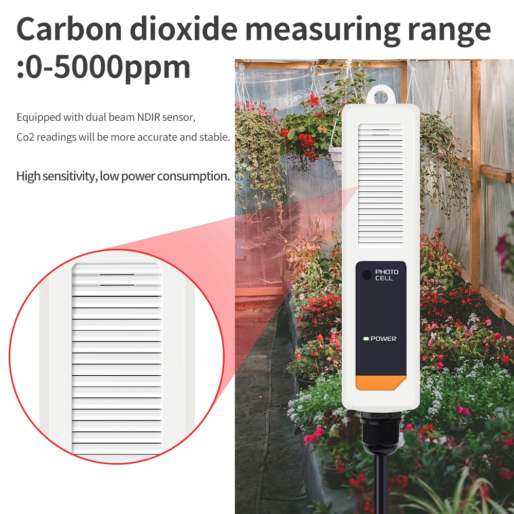 AGc30 inteligentny kontroler CO2 podwójny kanał NDIR CO2 czujnik dzienny nocny detektor dwutlenku węgla 0-5000ppm dla hydroponiki szklarniowej