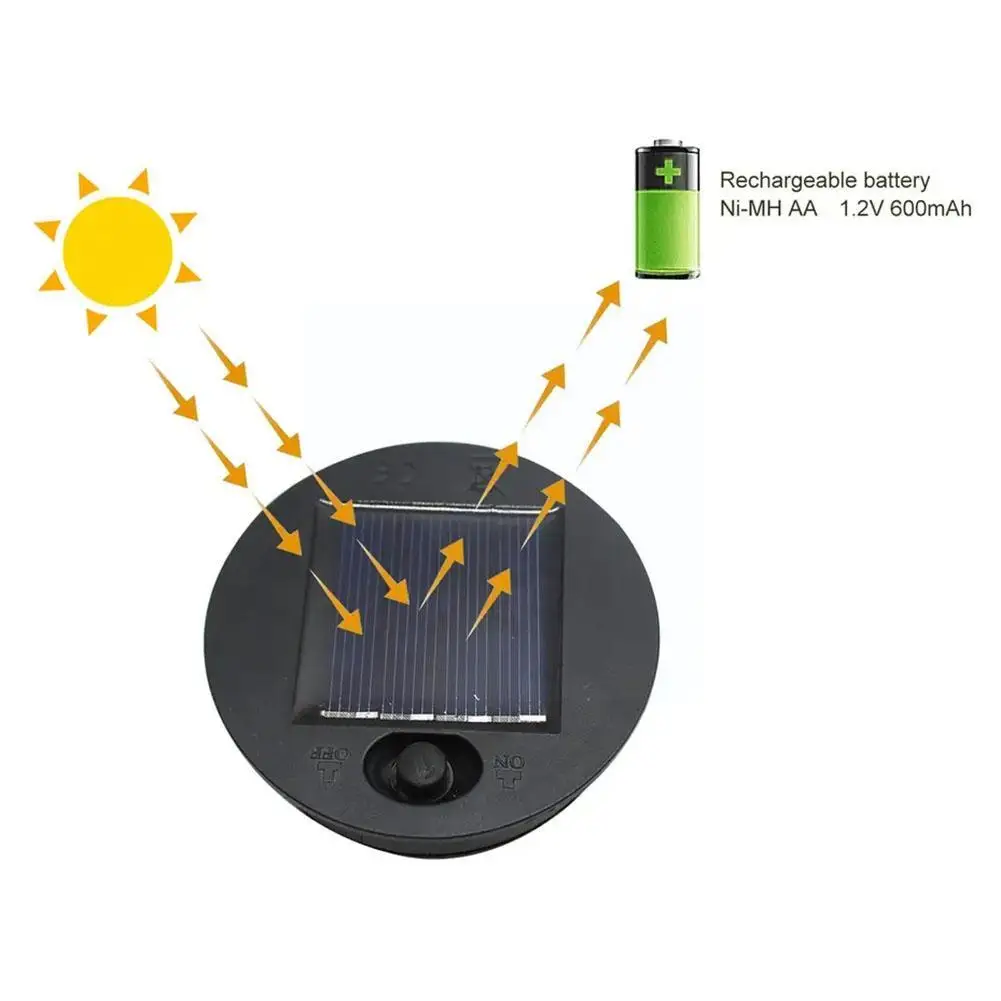 LED Solar Lights Replacement Tops Solar Panel Outdoor Lanterns Pathway Waterproof Garden Hanging Accessories Lighting Parts T7V6
