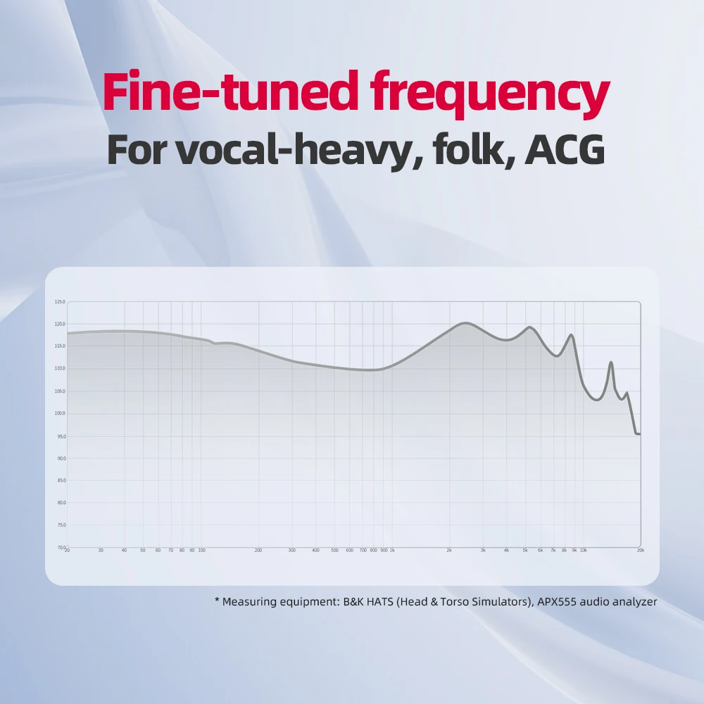 FiiO FD11 1DD سماعات أذن ديناميكية للسائق داخل الأذن سماعات أذن صوتية عالية الدقة مع سماعة كابل قابلة للفصل 2pin 0.78 مم