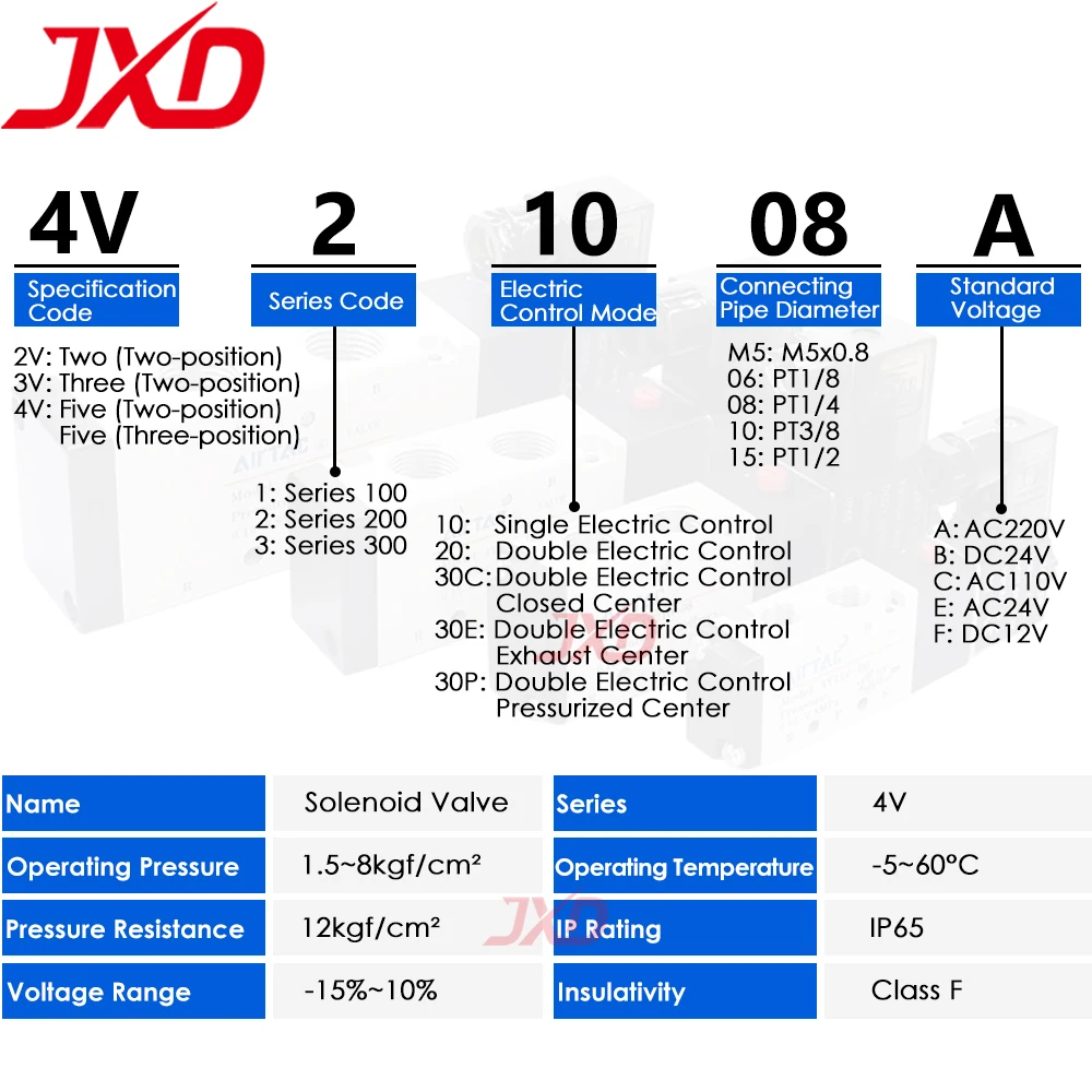 JXD 4V210-08 4V210-06 Solenoid Valve 5/2 Way Pneumatic Control Air Valve 1/4