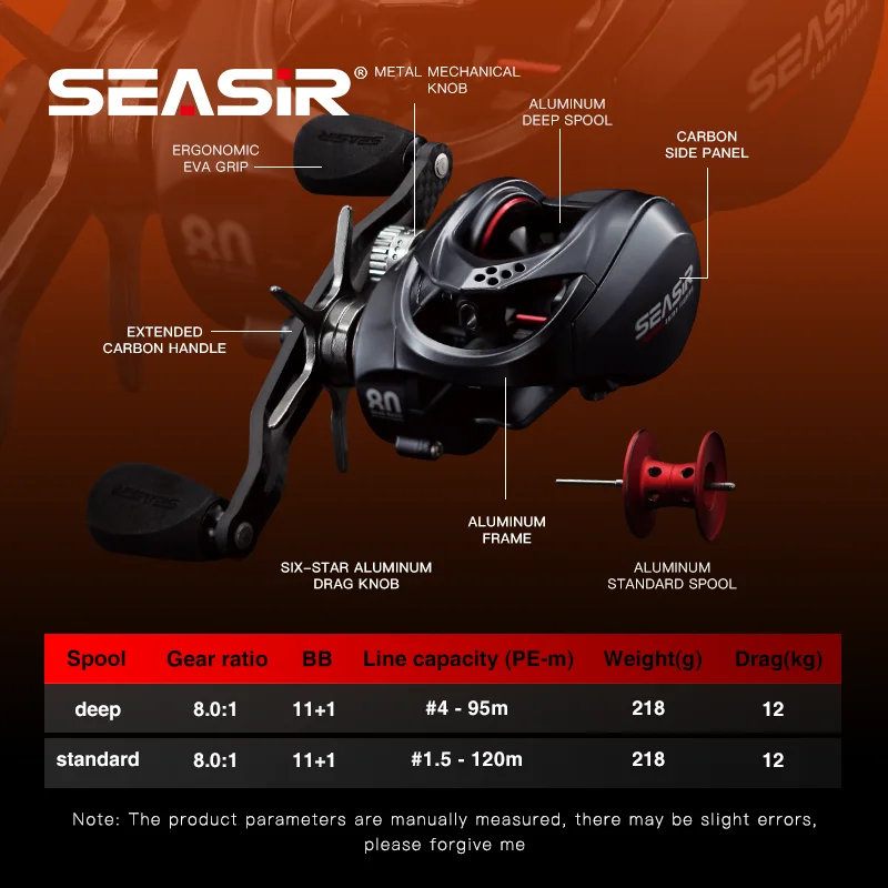 Seasir Salminus Baitcasting Reel Metal Aluminum Frame Two Spools 8.0:1 11+1BB Drag 12KG Fishing Reel